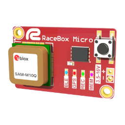 Device Image