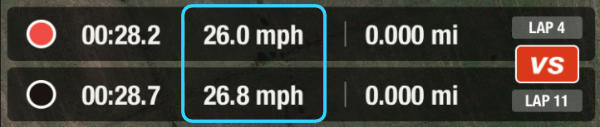 entry speed