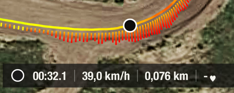 entry speed